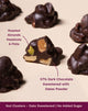 Nut Clusters (Date Sweetened)